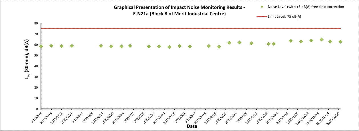 A graph showing the results of an event
AI-generated content may be incorrect.